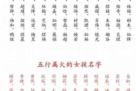 跟火有關的名字|与火有关的女孩名字 属性为火的字大全